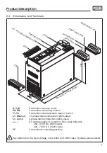 Preview for 7 page of KEB COMBIVERT F5 Servo Installation Manualline