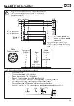 Preview for 11 page of KEB COMBIVERT F5 Servo Installation Manualline