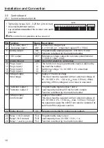 Preview for 14 page of KEB COMBIVERT F5 Servo Installation Manualline