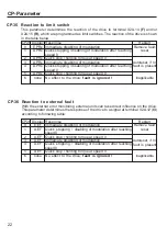 Preview for 22 page of KEB COMBIVERT F5 Servo Installation Manualline