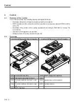 Preview for 8 page of KEB COMBIVERT F5 Installation Manual