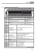 Preview for 11 page of KEB COMBIVERT F5 Installation Manual