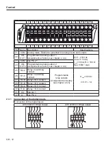 Preview for 12 page of KEB COMBIVERT F5 Installation Manual