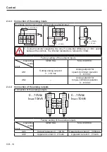 Preview for 14 page of KEB COMBIVERT F5 Installation Manual