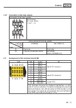 Preview for 15 page of KEB COMBIVERT F5 Installation Manual