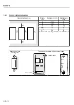 Preview for 10 page of KEB COMBIVERT F5 Instruction Manual