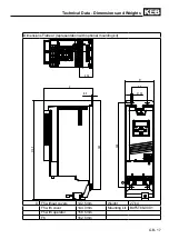 Preview for 17 page of KEB COMBIVERT F5 Instruction Manual