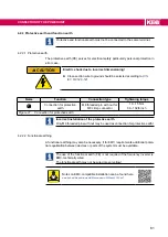 Предварительный просмотр 61 страницы KEB COMBIVERT F6 series Instructions For Use Manual