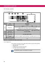 Предварительный просмотр 62 страницы KEB COMBIVERT F6 series Instructions For Use Manual