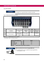 Предварительный просмотр 64 страницы KEB COMBIVERT F6 series Instructions For Use Manual