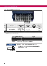 Предварительный просмотр 66 страницы KEB COMBIVERT F6 series Instructions For Use Manual