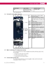 Preview for 13 page of KEB COMBIVERT F6 Instructions For Use Manual