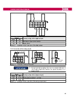 Предварительный просмотр 23 страницы KEB COMBIVERT G6 Instructions For Use Manual