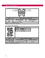 Предварительный просмотр 24 страницы KEB COMBIVERT G6 Instructions For Use Manual