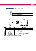 Предварительный просмотр 34 страницы KEB COMBIVERT G6M Instructions For Use Manual