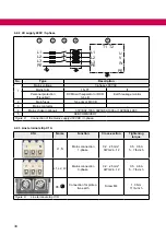 Предварительный просмотр 35 страницы KEB COMBIVERT G6M Instructions For Use Manual