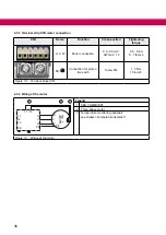 Предварительный просмотр 37 страницы KEB COMBIVERT G6M Instructions For Use Manual