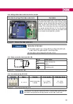 Предварительный просмотр 40 страницы KEB COMBIVERT G6M Instructions For Use Manual