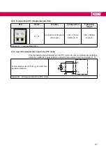 Предварительный просмотр 42 страницы KEB COMBIVERT G6M Instructions For Use Manual