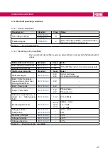 Preview for 27 page of KEB COMBIVERT H6 Series Instructions For Use Manual