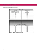 Preview for 30 page of KEB COMBIVERT H6 Series Instructions For Use Manual