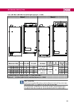 Preview for 39 page of KEB COMBIVERT H6 Series Instructions For Use Manual