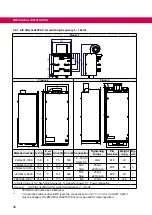 Preview for 40 page of KEB COMBIVERT H6 Series Instructions For Use Manual