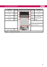 Preview for 43 page of KEB COMBIVERT H6 Series Instructions For Use Manual