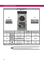 Preview for 44 page of KEB COMBIVERT H6 Series Instructions For Use Manual