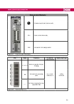 Preview for 51 page of KEB COMBIVERT H6 Series Instructions For Use Manual