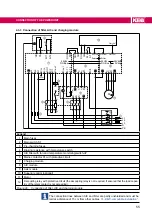 Preview for 55 page of KEB COMBIVERT H6 Series Instructions For Use Manual