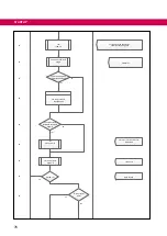 Preview for 76 page of KEB COMBIVERT H6 Series Instructions For Use Manual