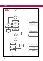 Preview for 78 page of KEB COMBIVERT H6 Series Instructions For Use Manual