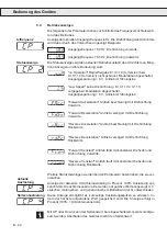 Preview for 24 page of KEB COMBIVERT M4 Instruction Manual