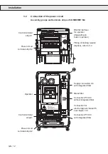 Preview for 50 page of KEB COMBIVERT M4 Instruction Manual