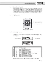 Preview for 59 page of KEB COMBIVERT M4 Instruction Manual