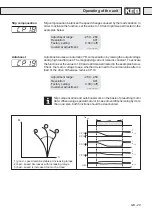 Preview for 67 page of KEB COMBIVERT M4 Instruction Manual