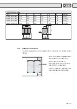 Preview for 13 page of KEB COMBIVERT R4-S Instruction Manual