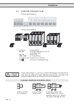 Preview for 14 page of KEB COMBIVERT R4-S Instruction Manual