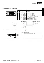 Preview for 21 page of KEB COMBIVERT R6-N Programming Manual