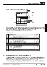 Preview for 75 page of KEB COMBIVERT R6-N Programming Manual