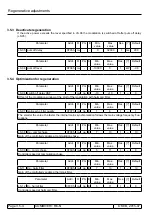 Preview for 92 page of KEB COMBIVERT R6-N Programming Manual