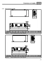 Предварительный просмотр 23 страницы KEB Combivert R6 Instruction Manual