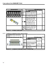 Предварительный просмотр 30 страницы KEB Combivert R6 Instruction Manual