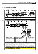 Предварительный просмотр 31 страницы KEB Combivert R6 Instruction Manual