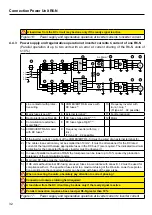 Предварительный просмотр 32 страницы KEB Combivert R6 Instruction Manual