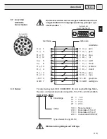 Preview for 19 page of KEB COMBIVERT S4 Instruction Manual