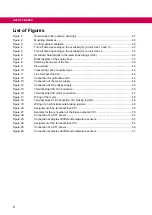 Preview for 8 page of KEB COMBIVERT S6 Series Instructions For Use Manual