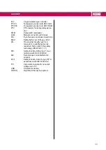 Preview for 11 page of KEB COMBIVERT S6 Series Instructions For Use Manual