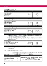 Preview for 30 page of KEB COMBIVERT S6 Series Instructions For Use Manual